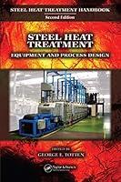 Algopix Similar Product 20 - Steel Heat Treatment Equipment and