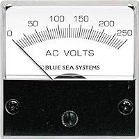 Algopix Similar Product 20 - Blue Sea Systems 0 to 250V AC Micro