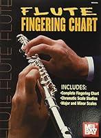 Algopix Similar Product 8 - Flute Fingering Chart