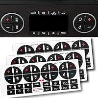 Algopix Similar Product 6 - TraderPlus 3 Pack Replacement AC Dash