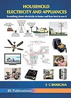 Algopix Similar Product 2 - Household Electricity and Appliances