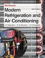 Algopix Similar Product 6 - Modern Refrigeration and Air