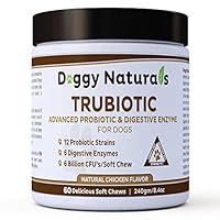 Algopix Similar Product 13 - Pet Health Pharma Probiotics for Dogs