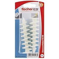 Algopix Similar Product 14 - Fischer 512237 FID 90 K Insulation