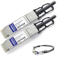 Algopix Similar Product 19 - AddOn Cisco QSFPH40GACU5M Compatible