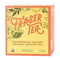 Algopix Similar Product 3 - Fraser Tea Organic Oolong Tea 