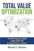 Algopix Similar Product 10 - Total Value Optimization Transforming