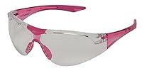 Algopix Similar Product 14 - Champion Range and Target Champion