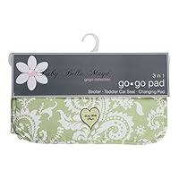Algopix Similar Product 6 - Baby Bella Maya 3in1 Stroller Pad