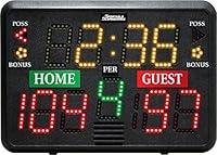 Algopix Similar Product 2 - Sportable Scoreboards Multisport Indoor