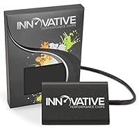 Algopix Similar Product 2 - Innovative Performance ChipPower