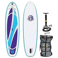 Algopix Similar Product 20 - AIRHEAD FIT 1032 ISUP