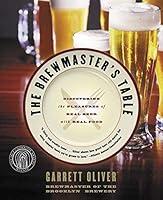 Algopix Similar Product 4 - The Brewmasters Table Discovering the