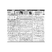 Algopix Similar Product 4 - Baseline 12-1095 ISOM Measurement Chart