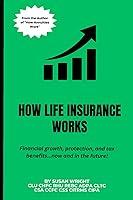 Algopix Similar Product 3 - How Life Insurance Works Financial