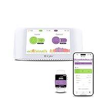 Algopix Similar Product 3 - IQAir Air Quality Monitor Indoor Swiss