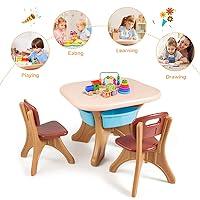FUNLIO Wooden Kids Art Table & 2 Chairs Set (FOR Ages 3-8), Kids Craft Table with Large Storage & Paper Rolls, Toddler Drawing Table Solid Wood