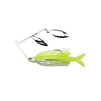 Algopix Similar Product 8 - FishLab BioBlade Willow Leaf