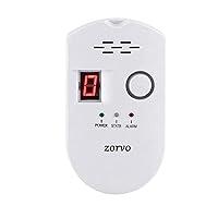 Algopix Similar Product 15 - zorvo Natural Gas Detector for Home