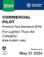 Algopix Similar Product 1 - Commercial Pilot Practical Test