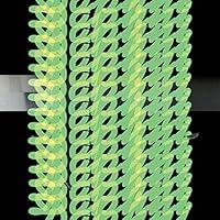 Algopix Similar Product 4 - Ne Noya (Daphni Mix)