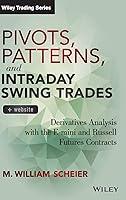 Algopix Similar Product 8 - Pivots Patterns and Intraday Swing