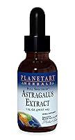 Algopix Similar Product 8 - Planetary Herbals Full Spectrum