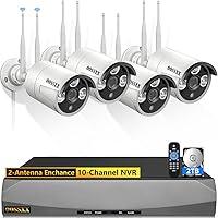 Algopix Similar Product 17 - Dual Antennas for WiFi Enhanced AI