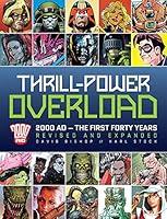 Algopix Similar Product 8 - ThrillPower Overload Forty Years of