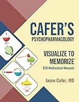 Algopix Similar Product 20 - Cafers Psychopharmacology Visualize