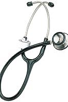 Algopix Similar Product 7 - ADC 219 Stethoscope Tape Holder, White