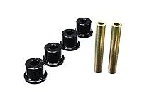 Algopix Similar Product 19 - Energy Suspension 41102G TRANS