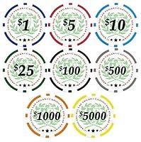 Algopix Similar Product 4 - DA VINCI 50 Red Casino Del Sol 115
