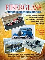 Algopix Similar Product 20 - Fiberglass  Other Composite Materials