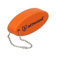 Algopix Similar Product 19 - Attwood 11889D1 Corporation Floating