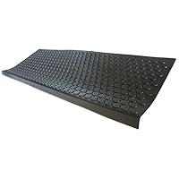 Algopix Similar Product 5 - RubberCal CoinGrip NonSlip Rubber
