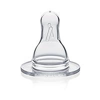 Algopix Similar Product 14 - Medela Slow Flow Replacement Teats