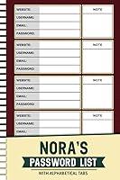 Algopix Similar Product 7 - Noras Password List Personal Journal