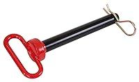 Algopix Similar Product 12 - Koch Industries Red 12 by 358Inch