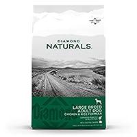 Algopix Similar Product 2 - DIAMOND NATURALS Dry Food for Adult