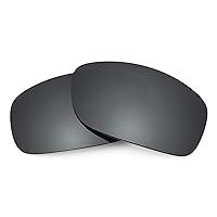 Algopix Similar Product 2 - Revant Replacement Lenses Compatible