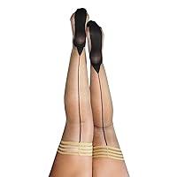 Algopix Similar Product 1 - Kixies Ruby Nude Black Back Seam Size B