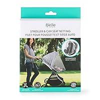 Algopix Similar Product 8 - Belle Mesh Mosquito Insect Net for