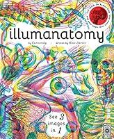 Algopix Similar Product 16 - Illumanatomy See inside the human body