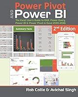 Algopix Similar Product 20 - Power Pivot and Power BI The Excel
