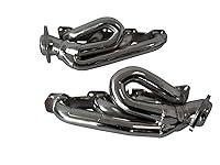 Algopix Similar Product 2 - BBK 4014 158 Chrome Shorty