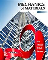 Algopix Similar Product 2 - Mechanics of Materials, 7th Edition