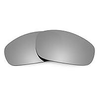 Algopix Similar Product 5 - Revant Replacement Lenses Compatible