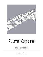 Algopix Similar Product 4 - Flute Charts Intonation and timbre