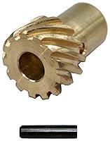 Algopix Similar Product 2 - PRW 0735001 0491 Bronze Distributor